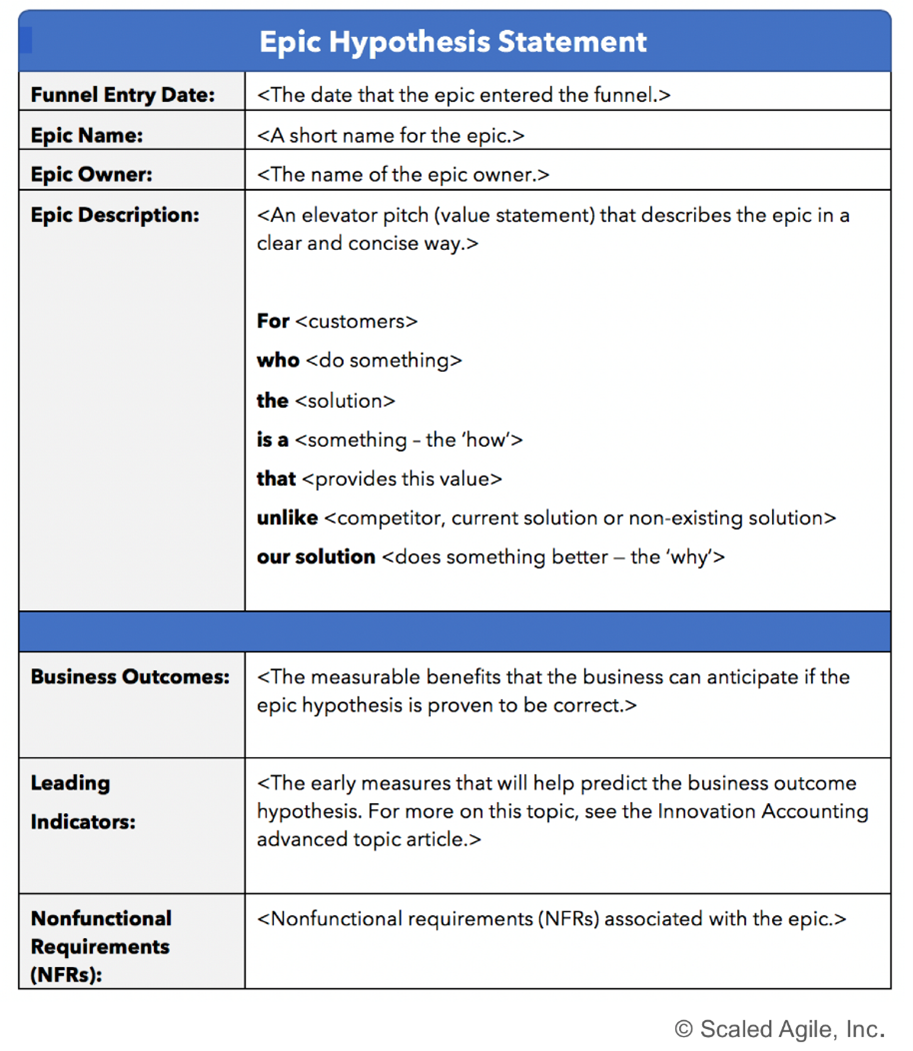 What Are Epics In SAFe®? SAFe Certification